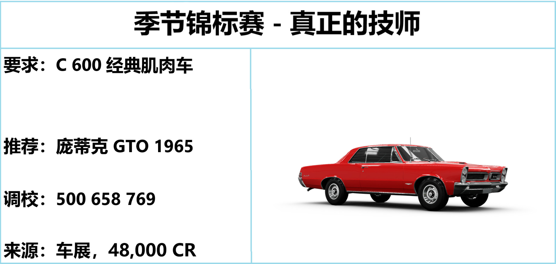 《極限競速：地平線5》S14 冬季賽指南-第10張