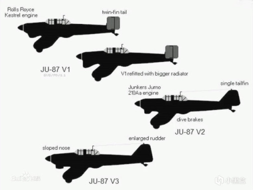 【游戏NOBA】哼哼哼啊啊啊啊啊啊——JU87“斯图卡”俯冲轰炸机-第21张