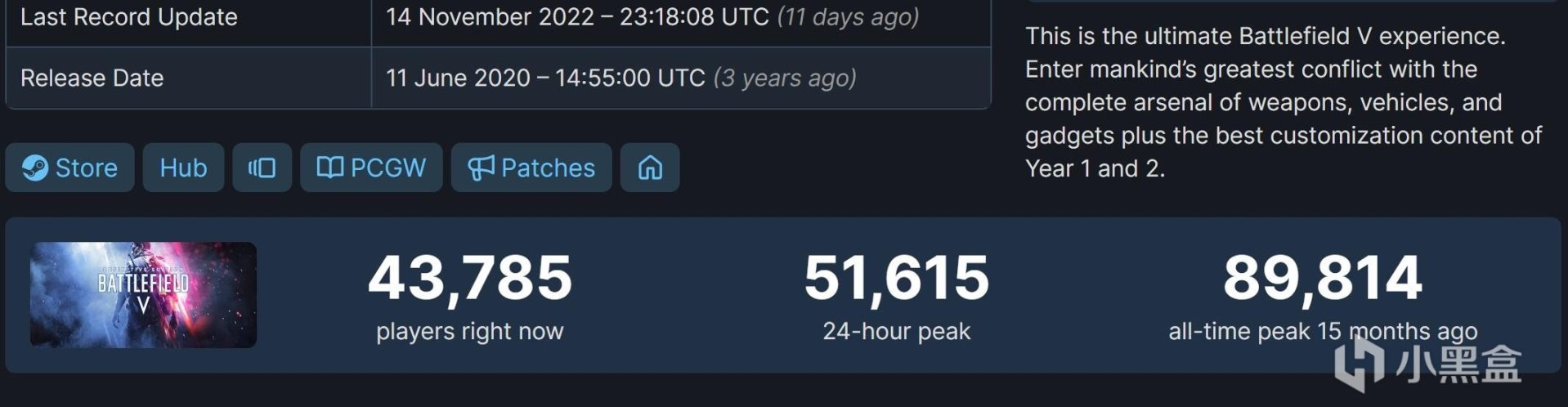 《战地5》Steam在线人数突破5万 2%title%