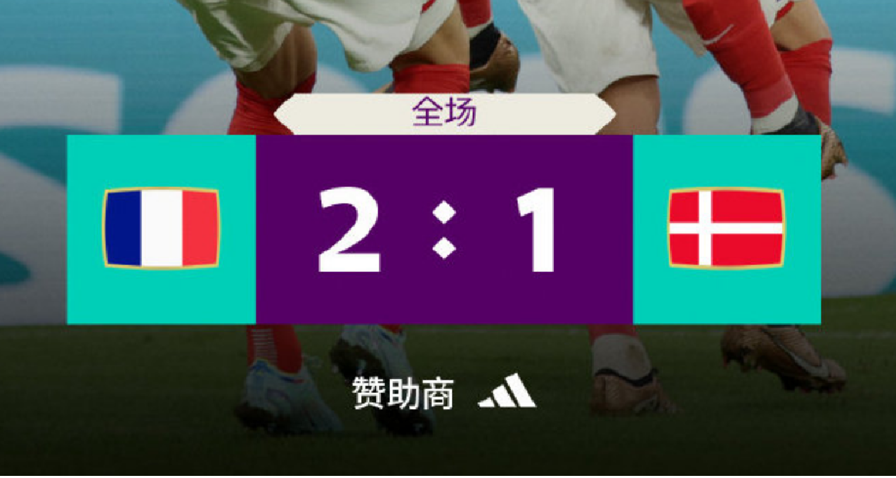 世界杯：法国 2-1 战胜丹麦，姆皇梅开二度提前出线！