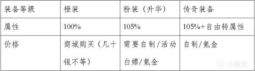 《激战2》：一个“世界”的离开，另一个世界向你张开怀抱-第14张