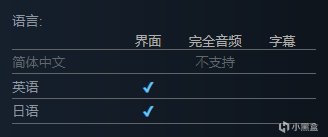 【Steam】经典街机射击游戏《电梯大战2》正式发售，首发9折优惠 9%title%