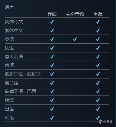 《战锤40K：暗潮》现已发售国区售价188¥-第18张