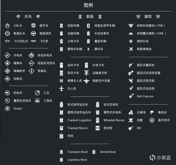 【战术小队萌新大讲堂】如何搜索进入服务器以及游戏界面UI介绍-第26张