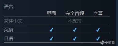 《浪漫沙加 吟游诗人之歌 高清版》现已发售国区售价166¥-第10张