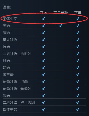 【PC游戏】盒友资讯：TGA 2022："玩家之声"首轮投票结果-法环战神暂时平票-第22张