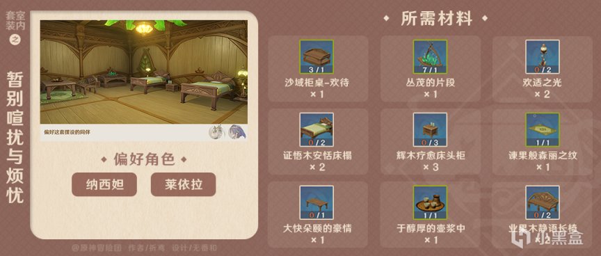 【原神】#查缺補漏# 須彌傢俱贈禮套裝的這些原石你拿全了嗎？-第17張
