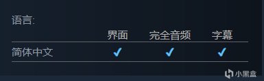 【PC游戏】国产现实风格视觉小说游戏《候鸟》发售国区售价39¥-第19张