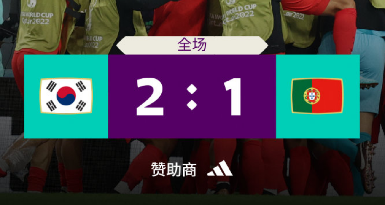 世界盃H組：韓國 2-1 葡萄牙，孫興慜助攻黃喜燦絕殺晉級！
