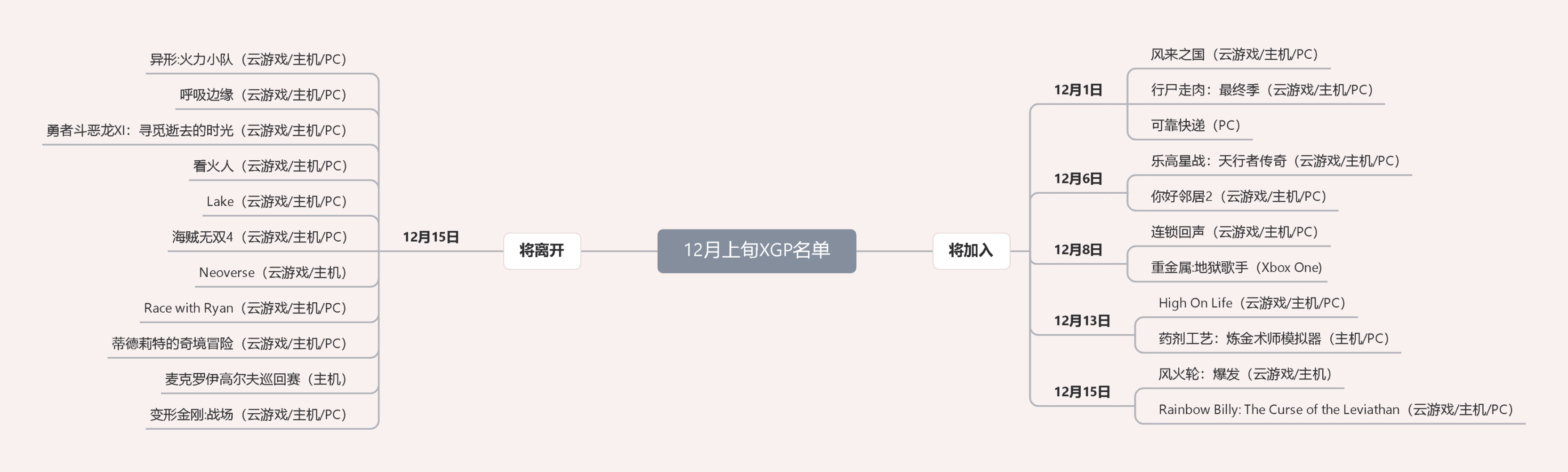 【PC遊戲】[今日遊聞]小島公開新圖片並配文;木衛四協議媒體評分現已公開-第5張