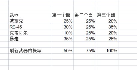 【Apex 英雄】[Apex英雄]疑新模式语音泄露，将能标记空投内容+落地计时-第0张