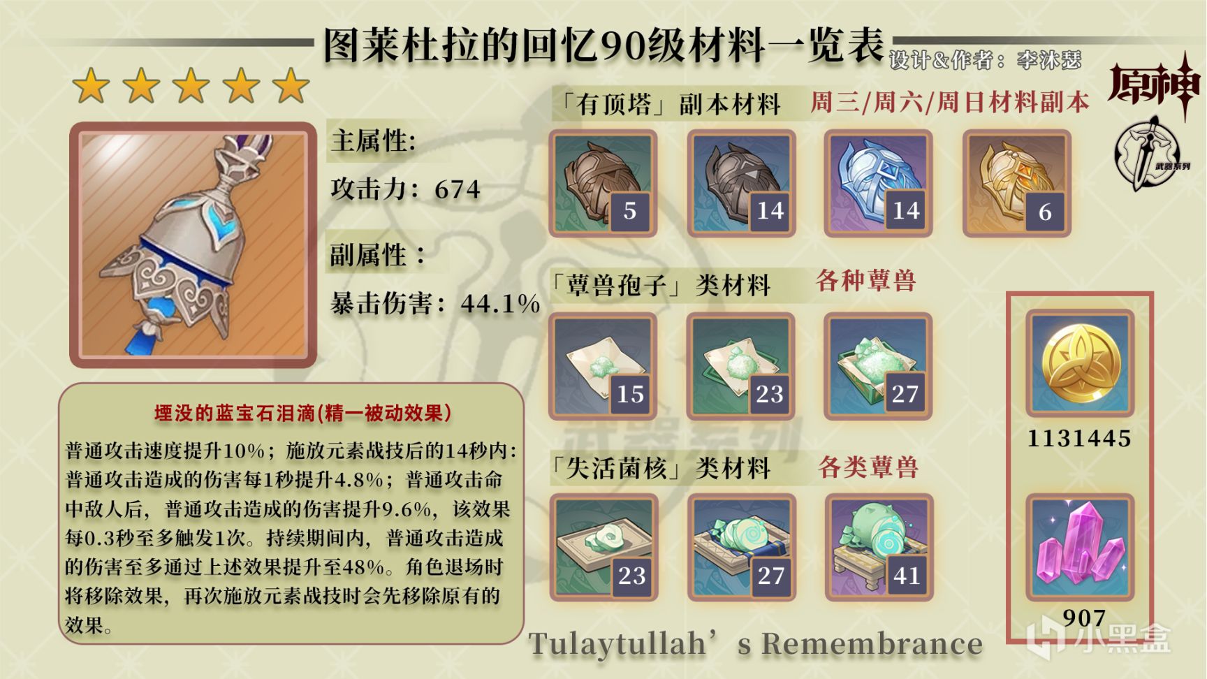 【原神】法器「圖萊杜拉的回憶」武器突破材料一覽【觀測樞】-第0張