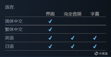 【PC遊戲】多人派對遊戲《咕喵怪物》現已發售國區定價70¥-第19張