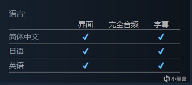 【PC游戏】盐川洋介新作《神剑少女战记》开放Steam商店页面预计2024年发售-第6张