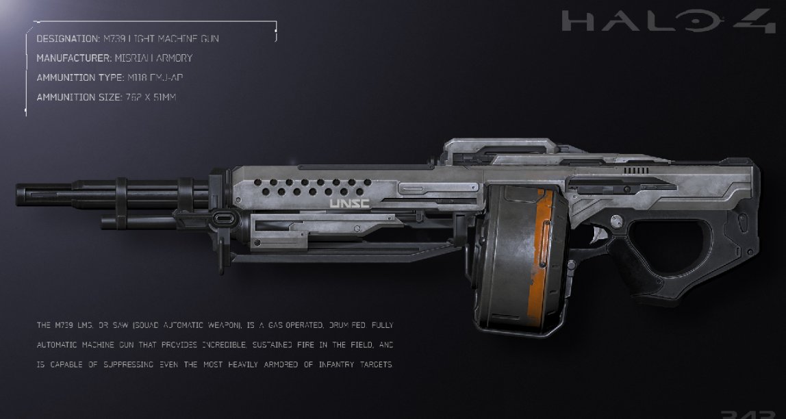 【HALO设定科普】M739班用轻机枪