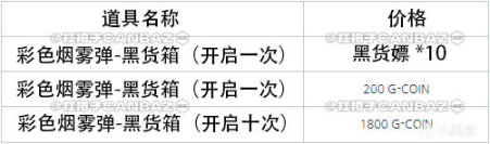 【绝地求生】2022年12月商店更新内容：维寒迪通行证、彩色烟雾弹来咯-第7张