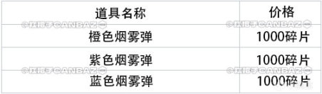 【绝地求生】2022年12月商店更新内容：维寒迪通行证、彩色烟雾弹来咯-第8张