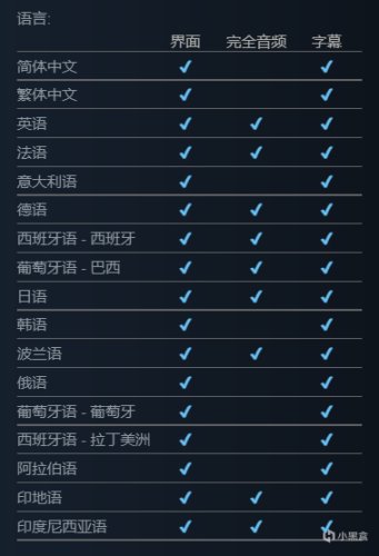 【PC遊戲】準備好了嗎！《海綿寶寶 : 搖擺宇宙》開啟預購國區售價136¥-第12張