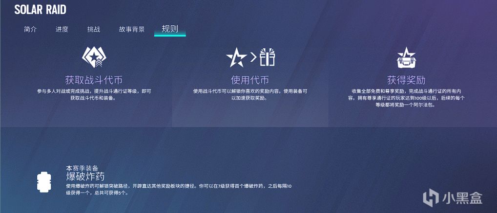 【油梨晚报】Y7S4-烈日突袭更新简报|新地图简易平面分享 6%title%