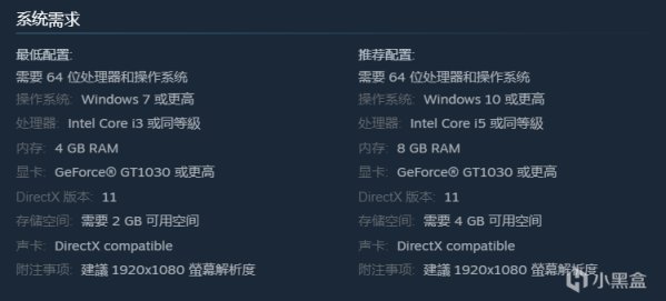 《活俠傳》官方发布公告12月16日开放试玩版Lv2 10%title%