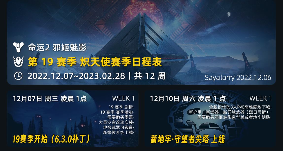 《命運2》19賽季-日程表 22/12/07