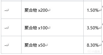 【絕地求生】2022年12月商店更新-第7張