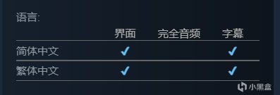 《活俠傳》官方发布公告12月16日开放试玩版Lv2 9%title%