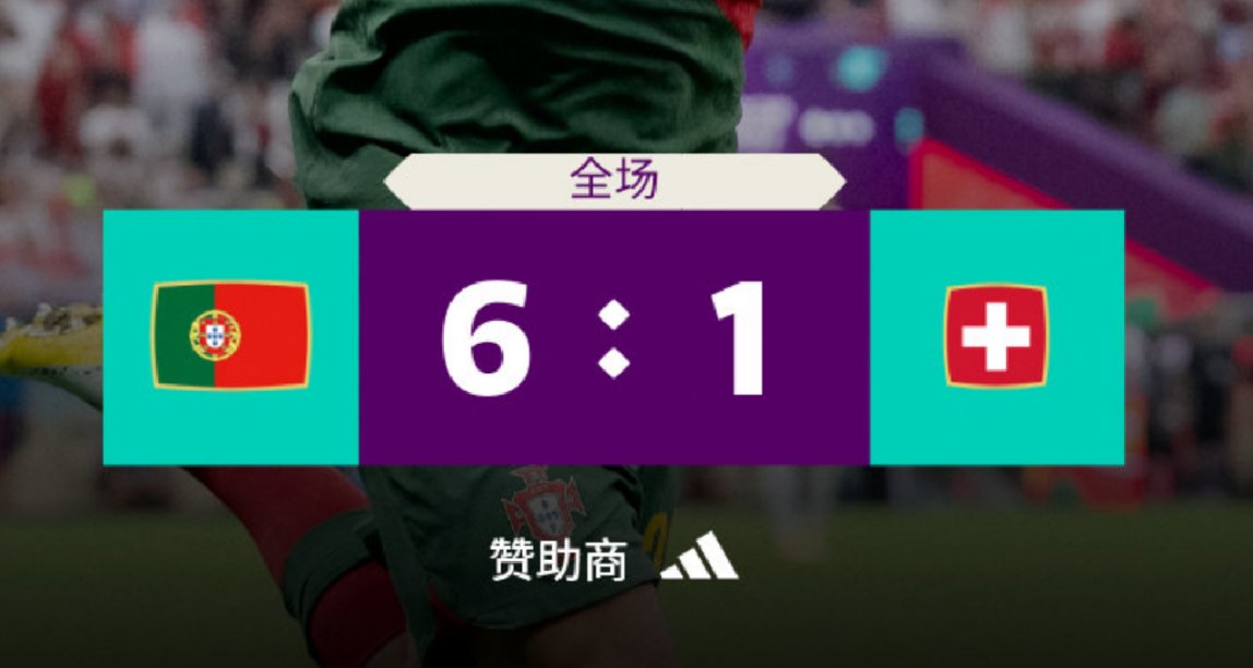 世界杯淘汰赛：葡萄牙 6-1 瑞士，C罗替补，小将拉莫斯帽子戏法！