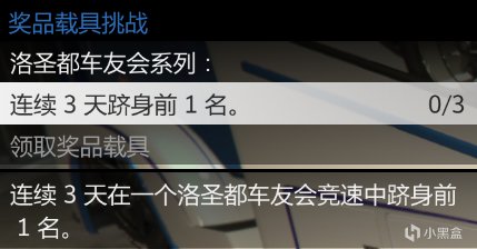 【俠盜獵車手5】GTAOL-12.8洛城周更速覽-第18張