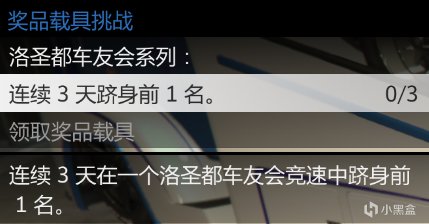 【侠盗猎车手5】GTAOL-12.8洛城周更速览-第18张