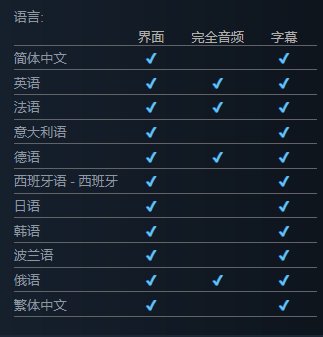 育碧《纪元1800》《渡神纪 芬尼斯崛起》两款游戏将上线Steam 9%title%