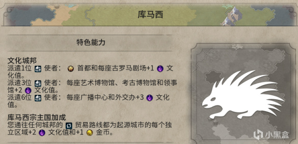 【PC游戏】新手安利！网最全文明6城邦分析（简介/文化/宗教）-第6张