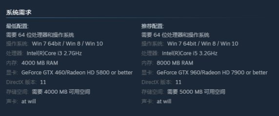 【PC游戏】盒友快讯：《街霸6》春丽难设计；《阿凡达 2》中文配音阵容公布-第18张