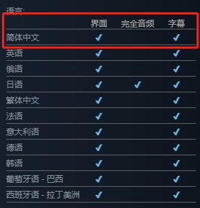 【PC游戏】盒友快讯：《街霸6》春丽难设计；《阿凡达 2》中文配音阵容公布-第17张