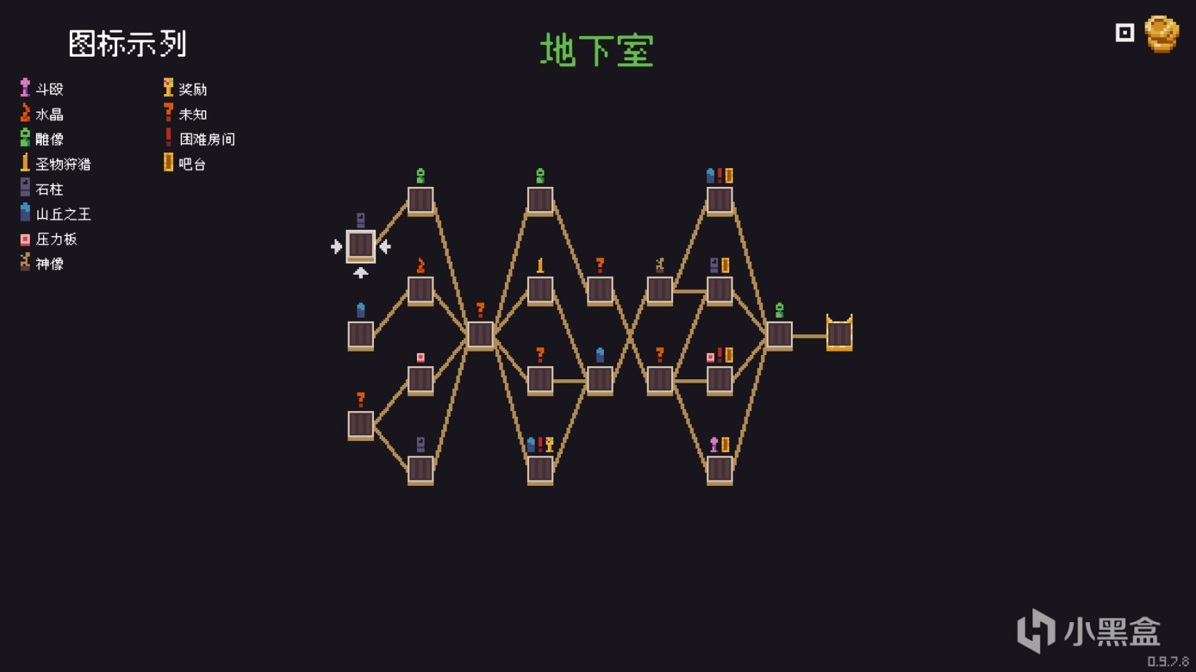 【PC游戏】夜店肉鸽《死灵保安》今日正式发售，谁是金牌看场王？-第3张