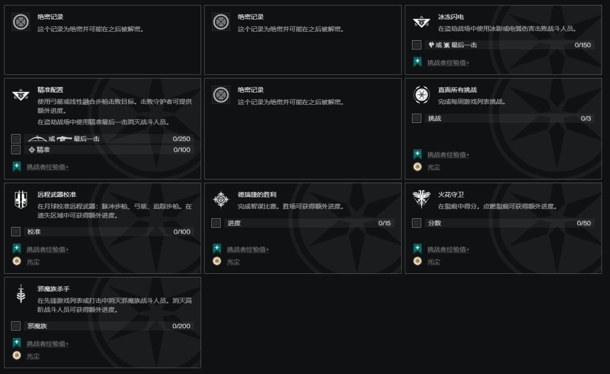 《命运2》炽天使赛季挑战全10周提前知道-第0张