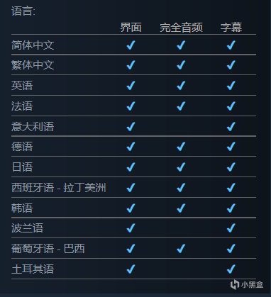 【PC遊戲】TGA 2022《Wayfinder》現已開放Steam商店頁面-第7張