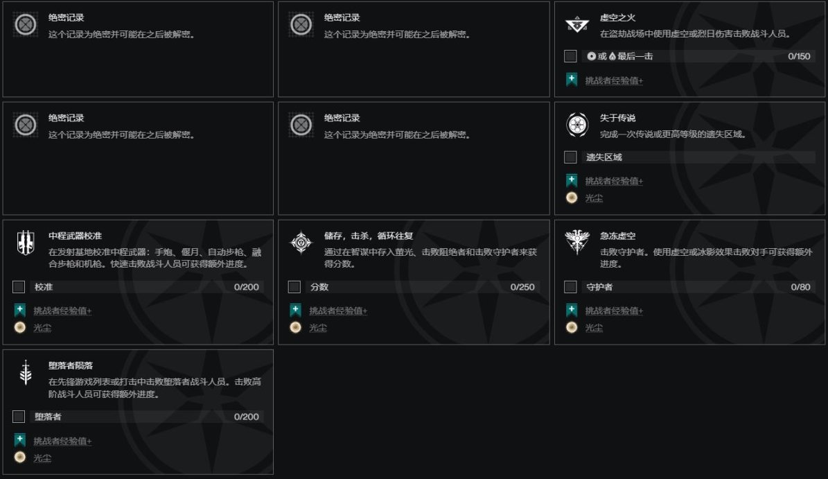 《天命2》熾天使賽季挑戰全10周提前知道-第1張