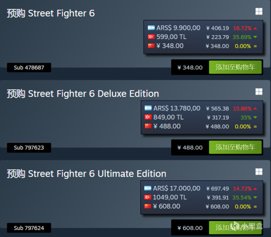 【PC遊戲】TGA 2022《街頭霸王6》發售日公佈 Steam開啟預購國區售價348¥-第2張