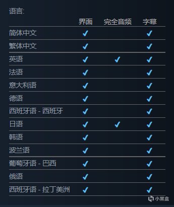 【PC游戏】宫崎英高新作《装甲核心6》现已开放Steam商店页面-第7张
