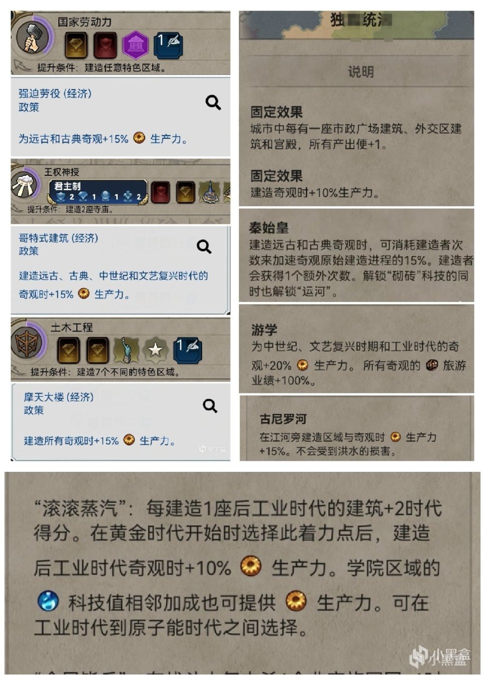 【PC游戏】新手福音！全网最全文明6城邦详解：（工业/军事）-第3张