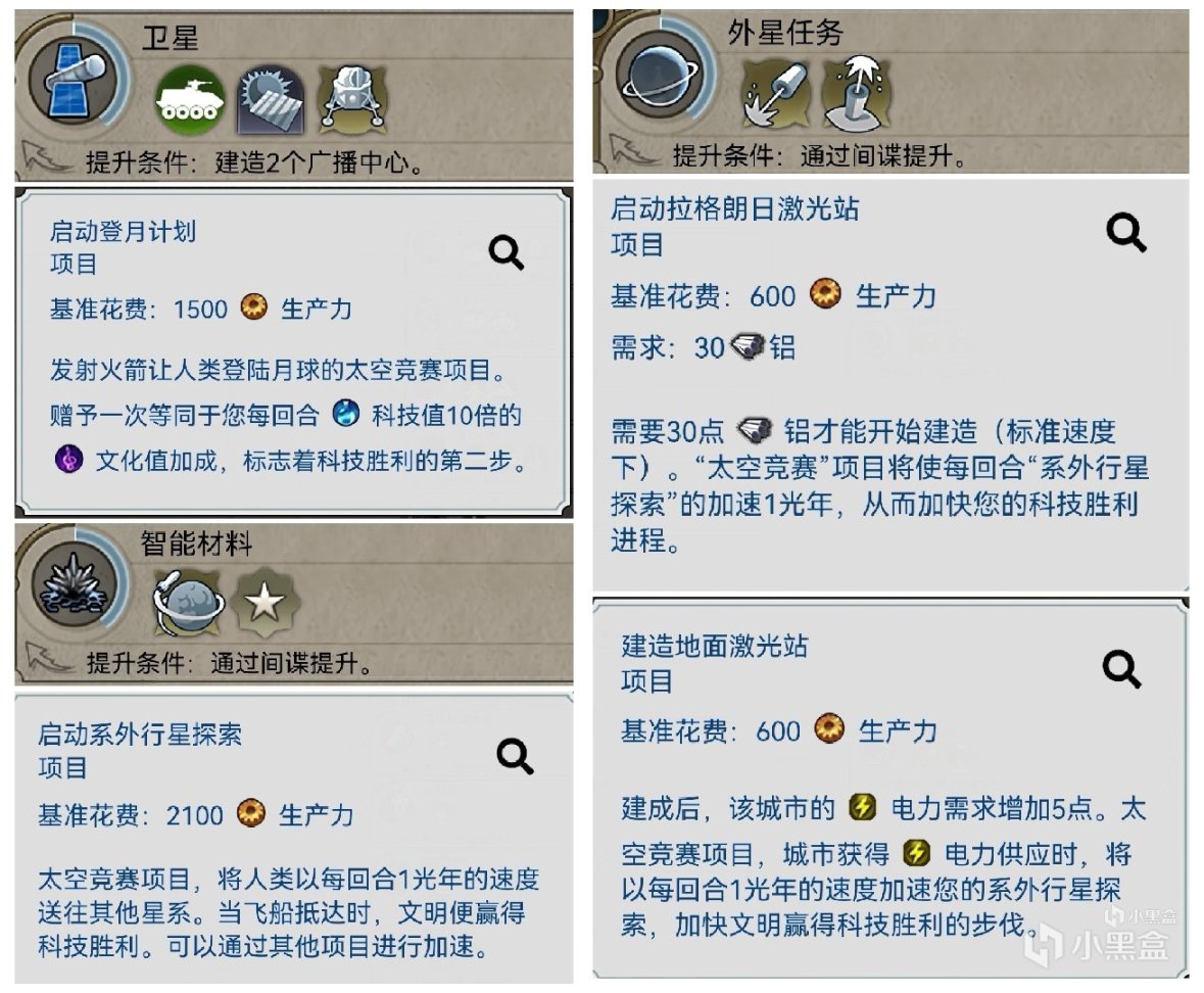 【PC游戏】新手福音！全网最全文明6城邦详解：（工业/军事）-第12张