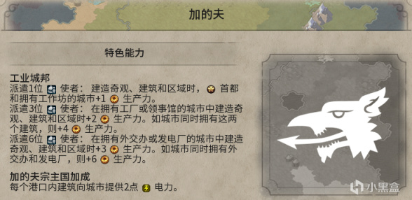 【PC游戏】新手福音！全网最全文明6城邦详解：（工业/军事）-第7张