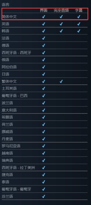 【PC遊戲】第三人稱射擊MOBA遊戲《虛幻爭霸：過載》，現已Steam搶先體驗-第6張