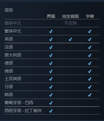 【PC游戏】腾讯TPS战术大逃杀《重生边缘》Steam开启公测-第11张