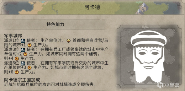 【PC游戏】新手福音！全网最全文明6城邦详解：（工业/军事）-第17张