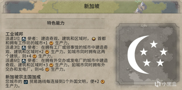 【PC游戏】新手福音！全网最全文明6城邦详解：（工业/军事）-第13张