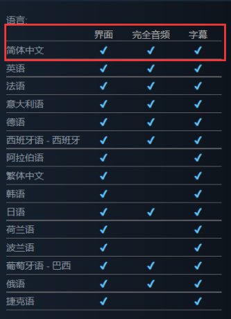 【PC游戏】真香？！育碧正在携旗下大作游戏回归 Steam，《渡神纪》即将发售-第9张