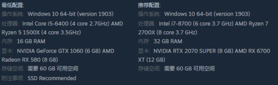 【PC游戏】PC版《死亡回归》最低配置公布，需GTX1060 (6 GB) 或RX580(8 GB)-第5张