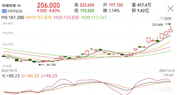 【PC游戏】周一快讯：《云·原神》PC平台公测现已开启；《街霸6》新角色放出-第14张